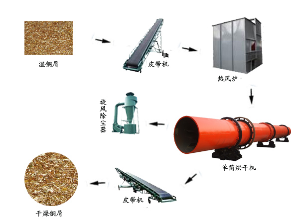 �~м��ɹ�ˇ���̈D