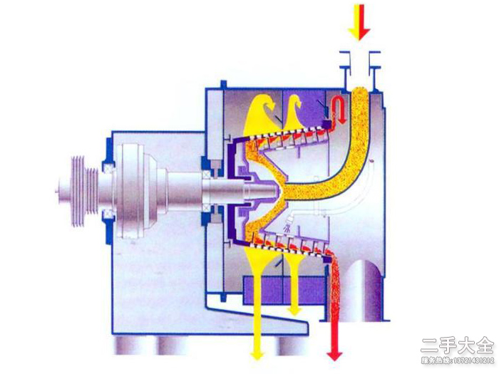 ��ĸ�x�ęC����ԭ��