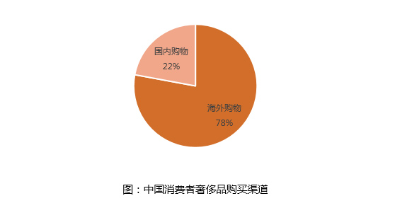 �Ї����M�����Ʒُ�I����