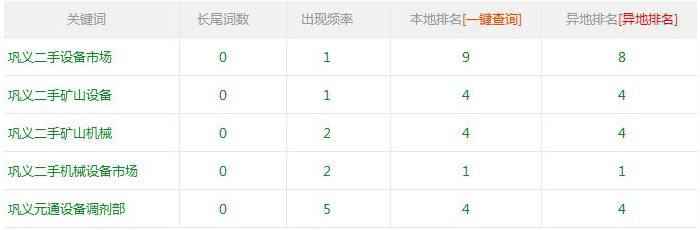 �W(w��ng)վ�����؈D