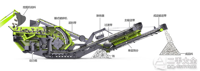 �Ƅ�����վ�Y���D