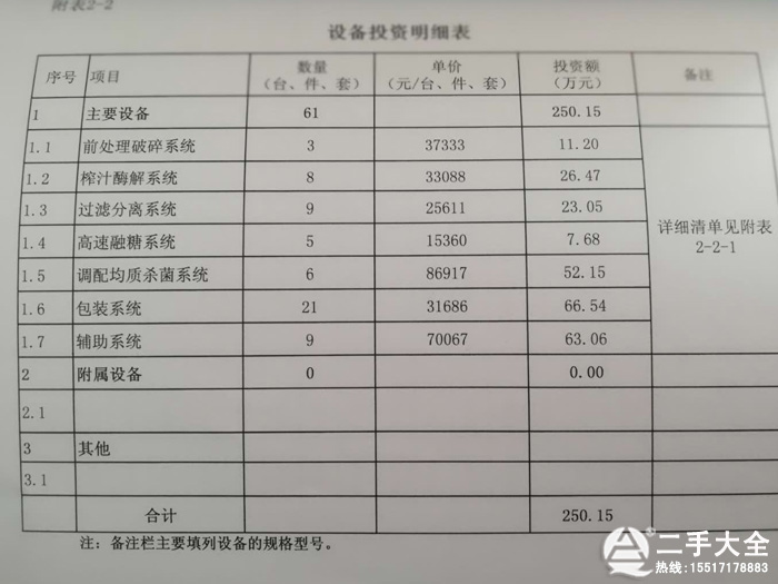 ��ϼӹ��O�����