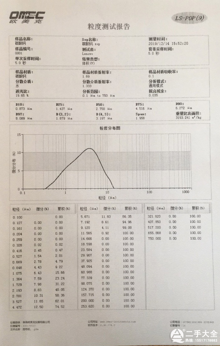 ���ȷ����x��(b��o)��yԇ��(b��o)��