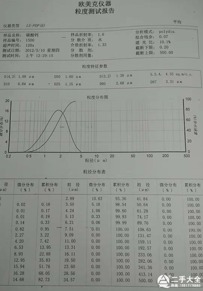 ���ȷ����x��(b��o)��yԇ�Y(ji��)��