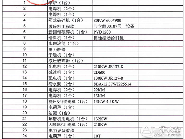 ���͹��S�O(sh��)�估�Y�a(ch��n)̎��:��(gu��)���F�V�S̎��