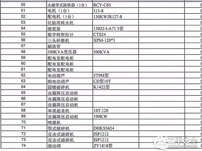 ���S�O(sh��)�����