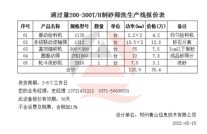 �ӵ������Yϴ�O(sh��)���(b��o)�r(ji��)��