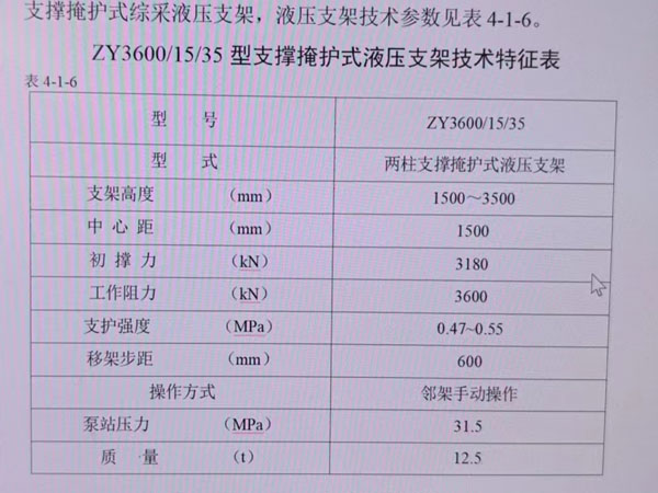 ����Һ��֧�ܼ��g(sh��)����(sh��)