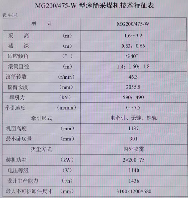 ���֝LͲ��ú�C(j��)���g(sh��)����(sh��)