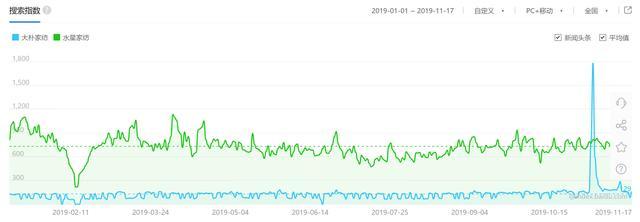 ���ՏV��Ƭ����