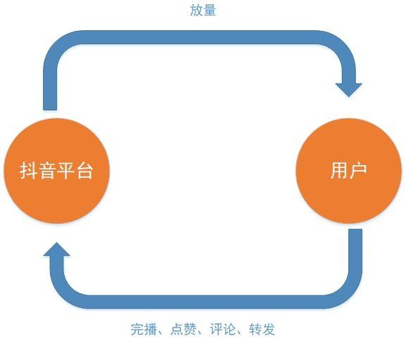 ���ն�����ҕ�l